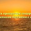 В каких продуктах содержится железо: список питания с железом