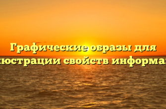 Графические образы для иллюстрации свойств информации