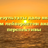 Какие результаты дало внедрение реформ лейбористов: анализ и перспективы