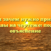 Когда и зачем нужно применять масштабы на чертеже: подробное объяснение