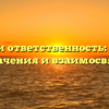 Свобода и ответственность: понятия, значения и взаимосвязь