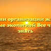 Уровни организации жизни изучаемые экологией Все что нужно знать