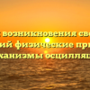 Условия возникновения свободных колебаний физические причины и механизмы осцилляций