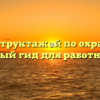 Виды инструктажей по охране труда: полный гид для работников