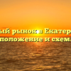 Блошиный рынок в Екатеринбурге: месторасположение и схема проезда