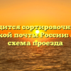 Где находится сортировочный центр Львовской почты России: адрес и схема проезда