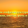 Что такое инфраструктура города: определение, состав, роль и значение