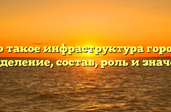 Что такое инфраструктура города: определение, состав, роль и значение